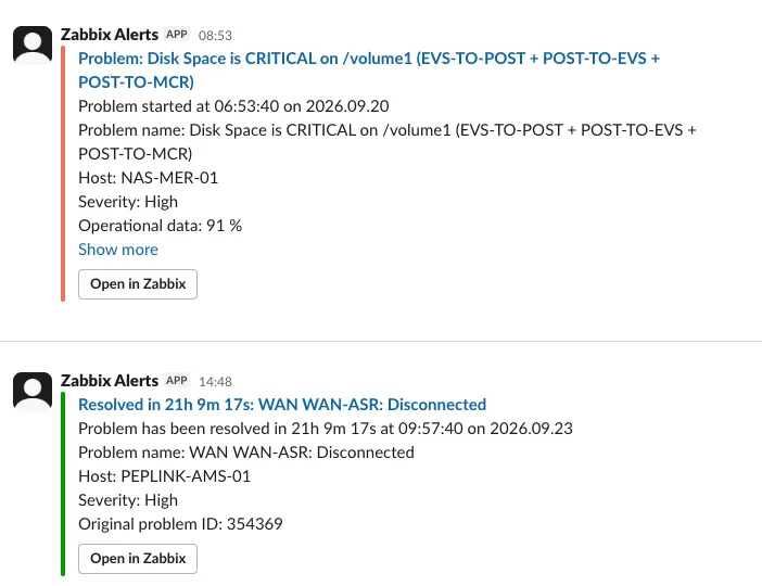 Centrale monitoring voor broadcast en IT met Zabbix — foto 2