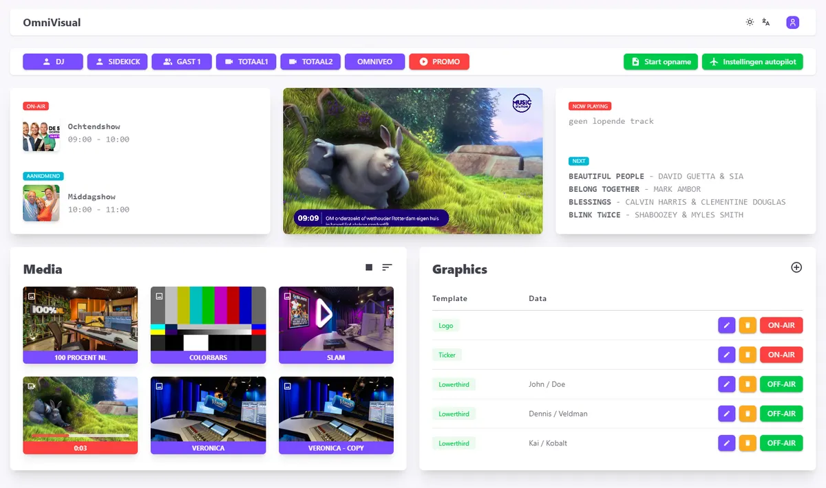 Het live dashboard van OmniVisual