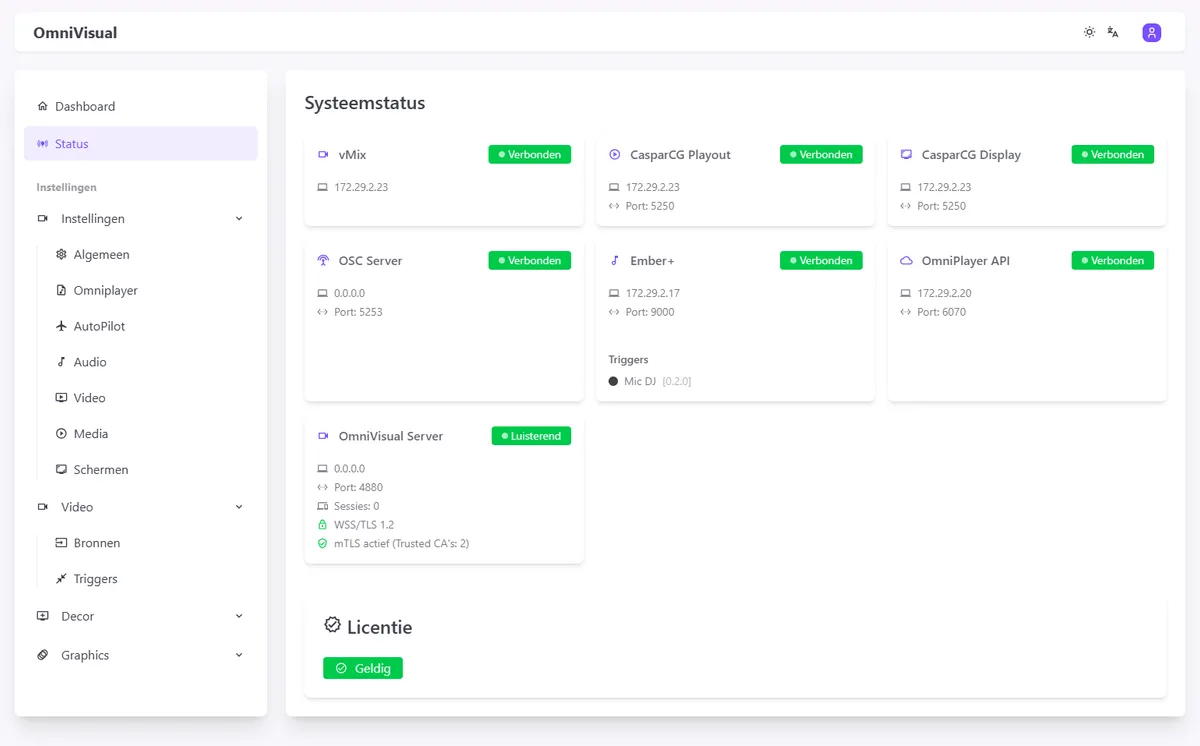 De systeemstatus van alle gekoppelde systemen in OmniVisual